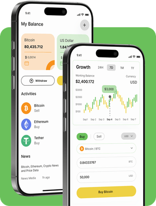 Bron Kapithoek trading platform with live market data
